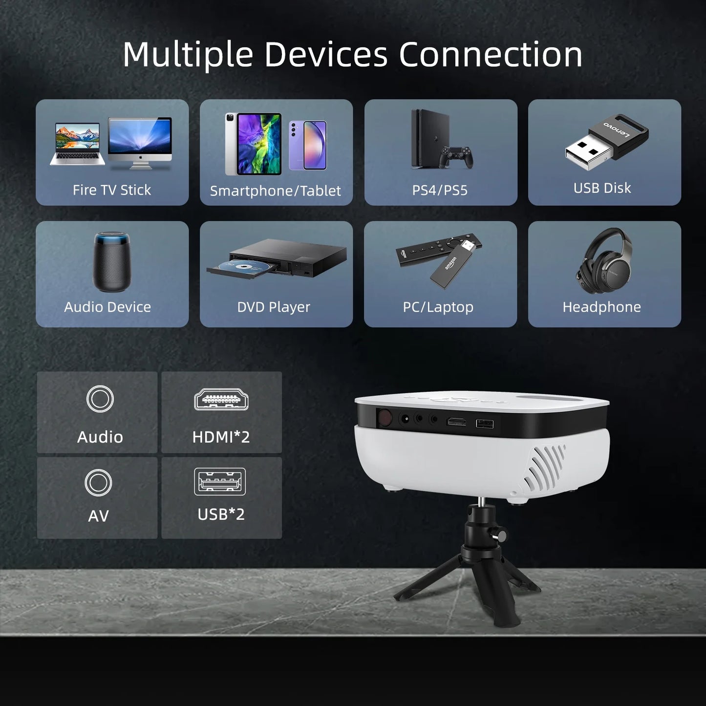 1080P Mini Projector with Wifi and Bluetooth, 7500 Lumens, Include 100 Inch Screen