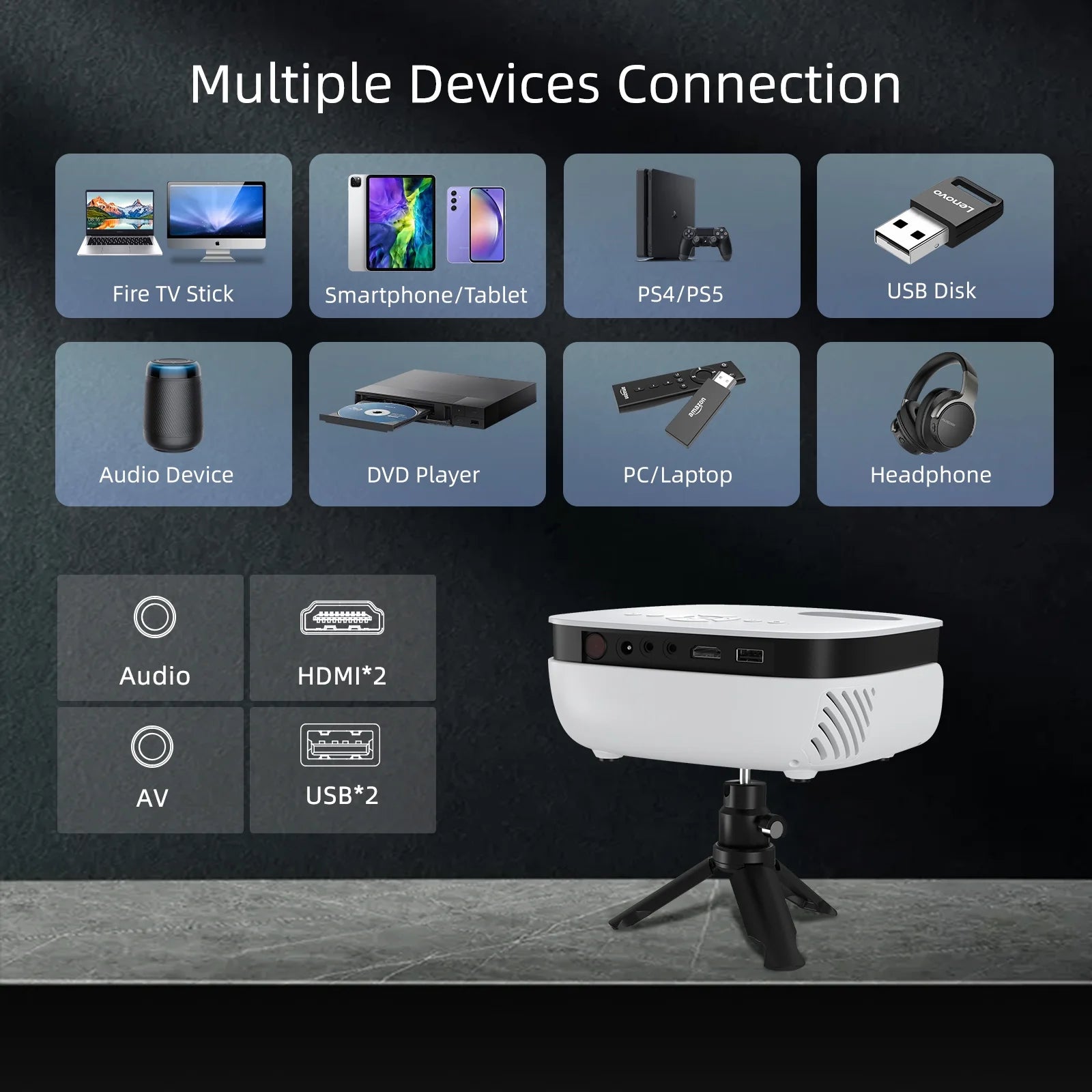 1080P Mini Projector with Wifi and Bluetooth, 7500 Lumens, Include 100 Inch Screen